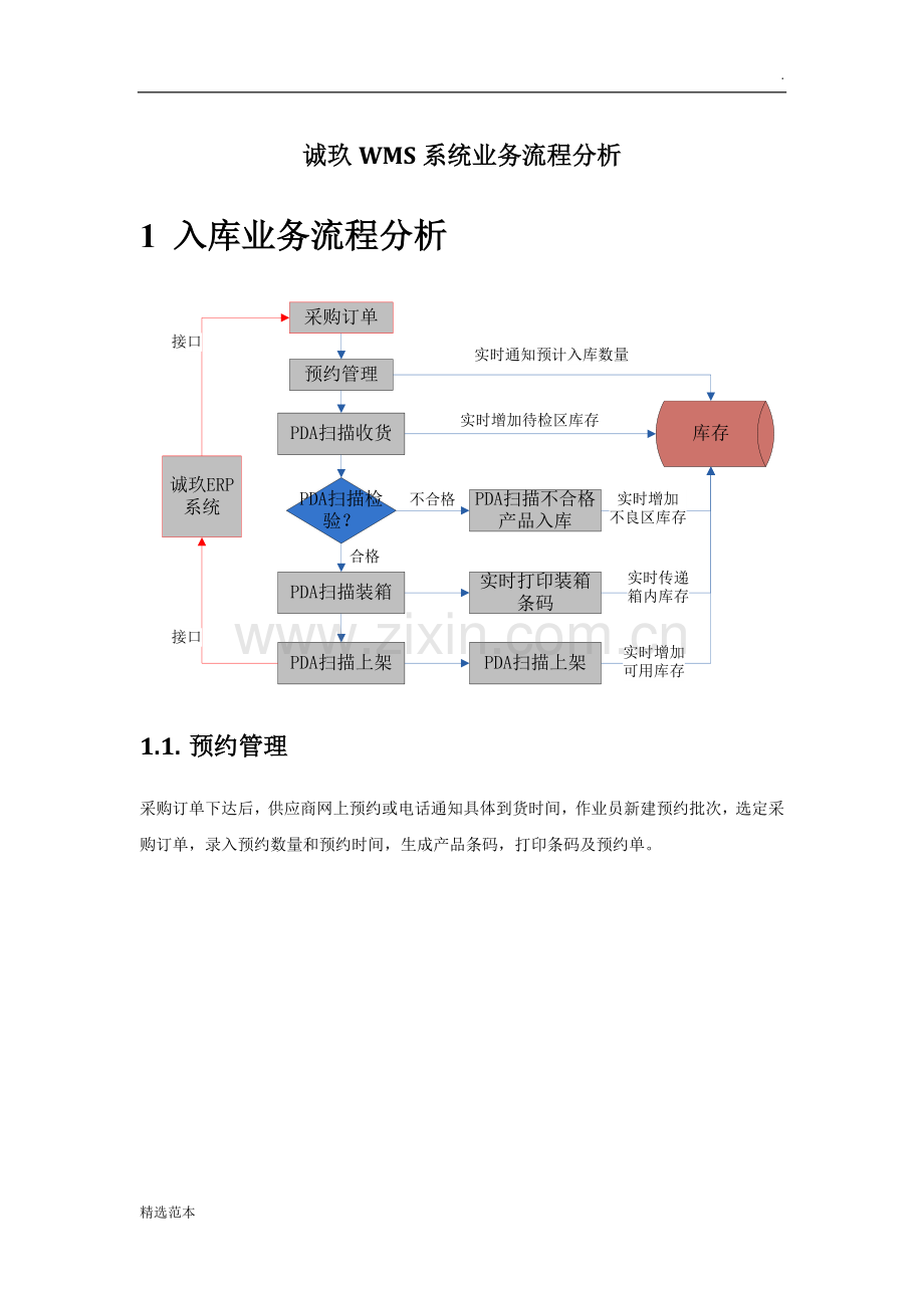 WMS业务流程.doc_第1页