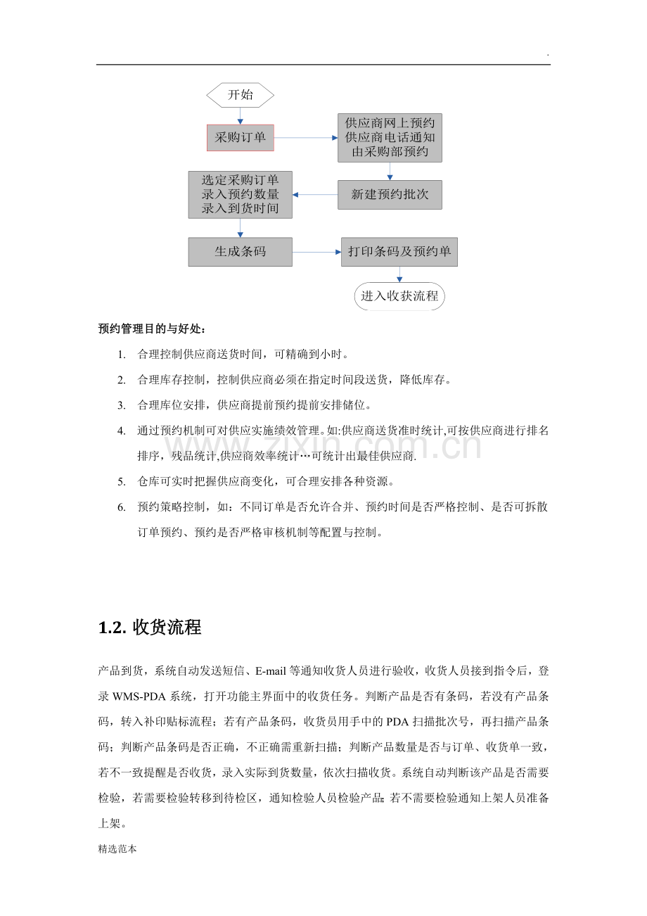 WMS业务流程.doc_第2页