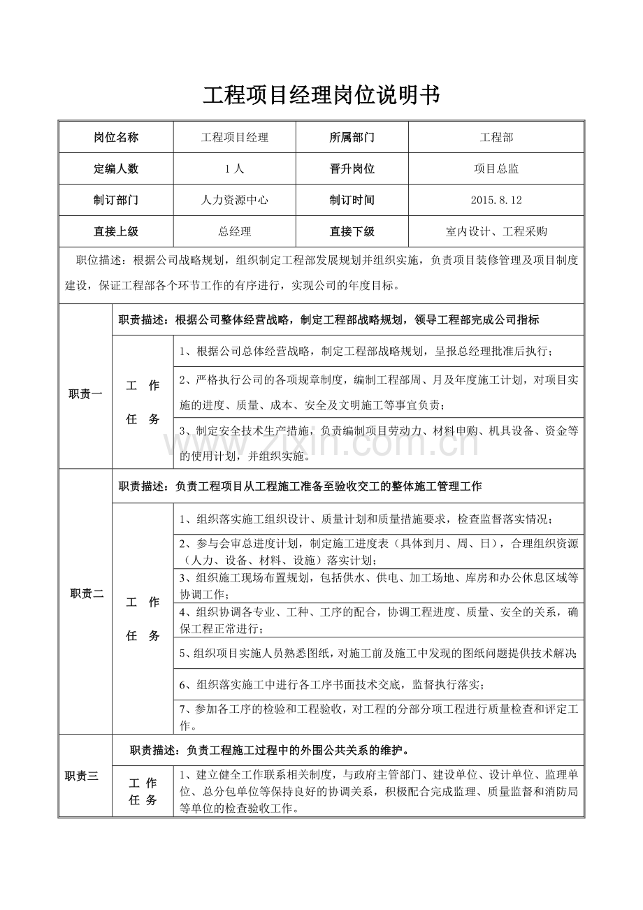 工程项目经理岗位说明书.doc_第1页