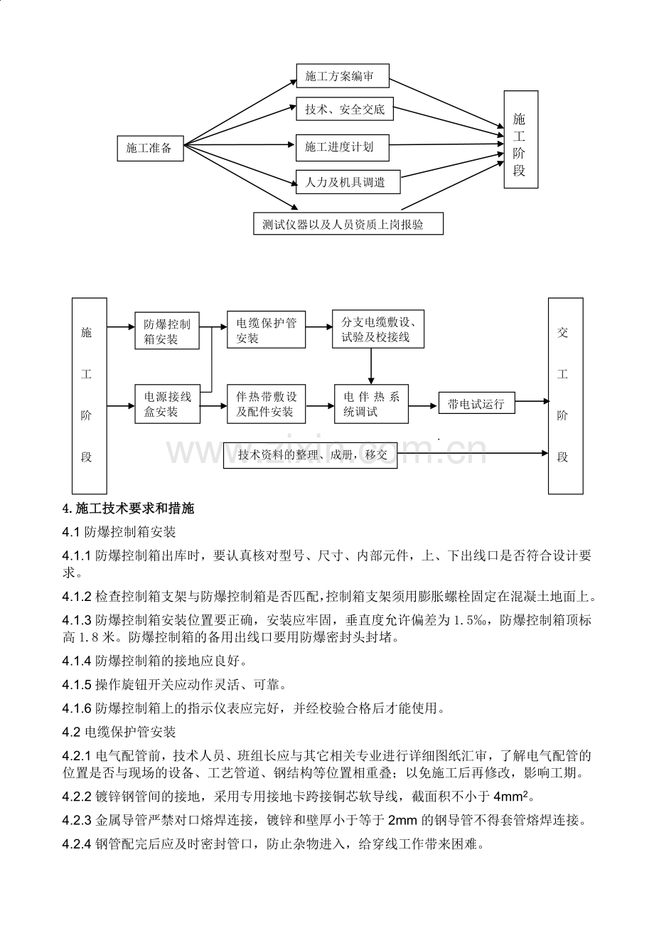 电伴热施工方案8.6.doc_第3页