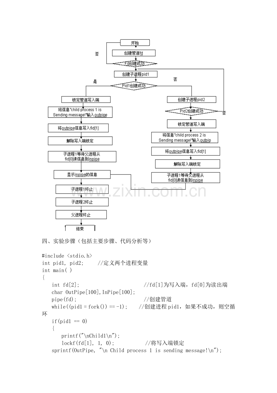 管道通信-操作系统实验报告.doc_第3页