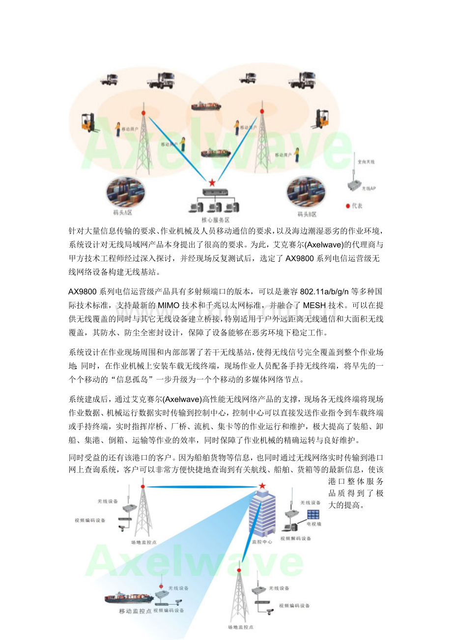 港口码头RCMS及监控无线网络传输.doc_第2页