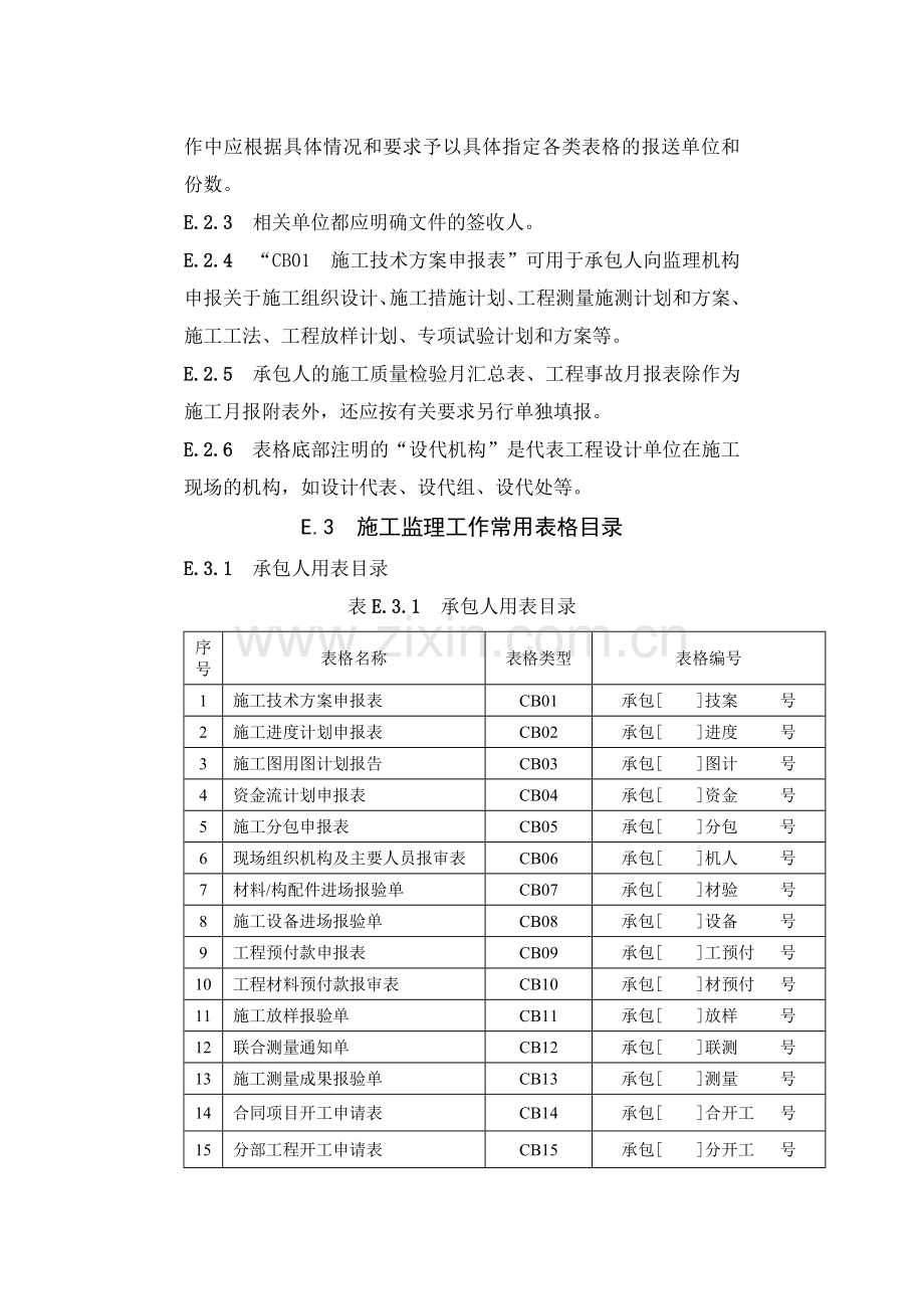 附录E---施工监理工作常用表格.doc_第2页