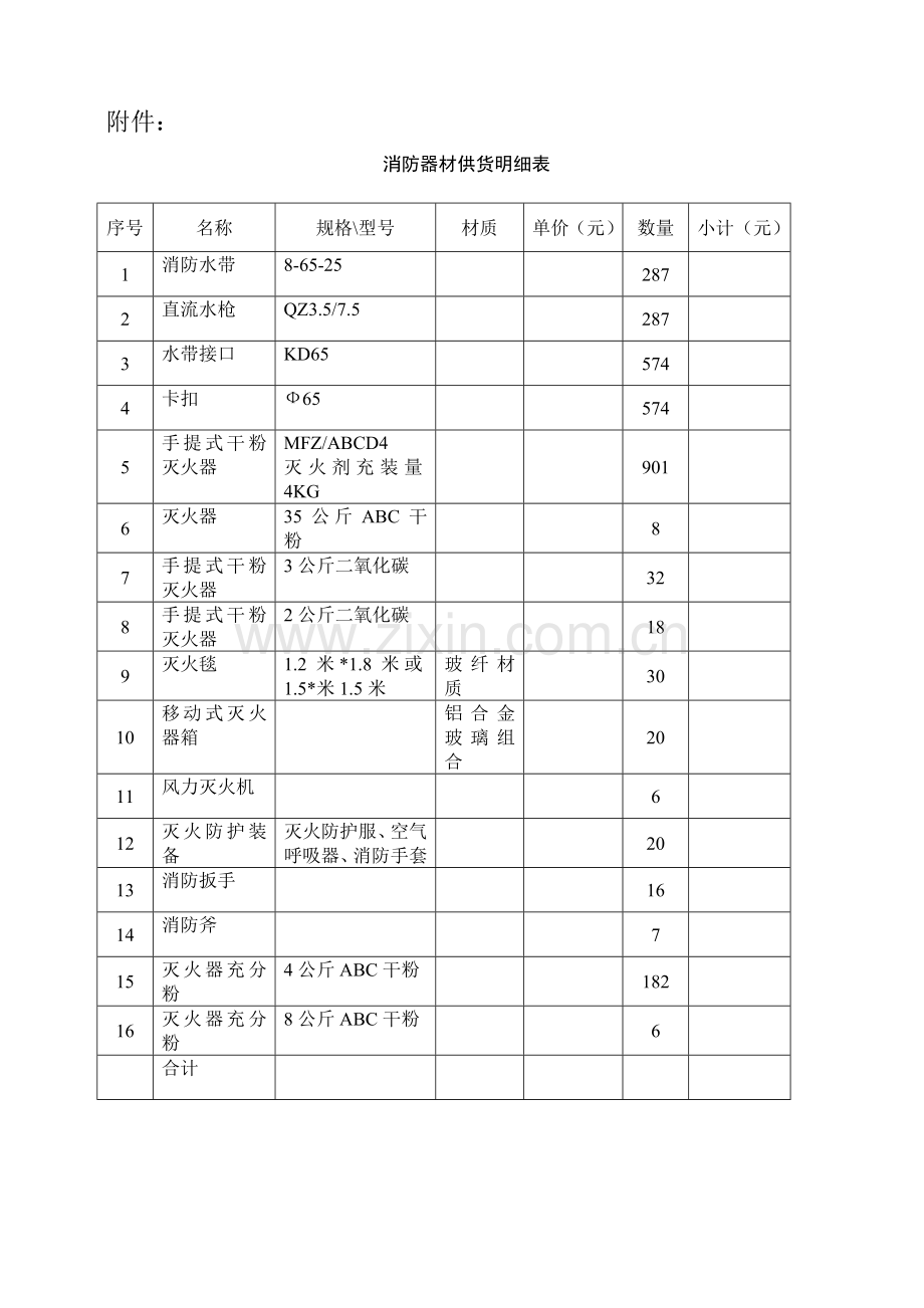 消防器材供货合同.doc_第3页