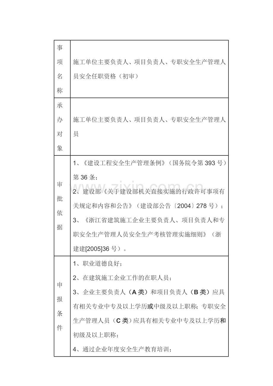 施工单位主要负责人、项目负责人、专职安全生产管理人员安全任职资格.doc_第3页