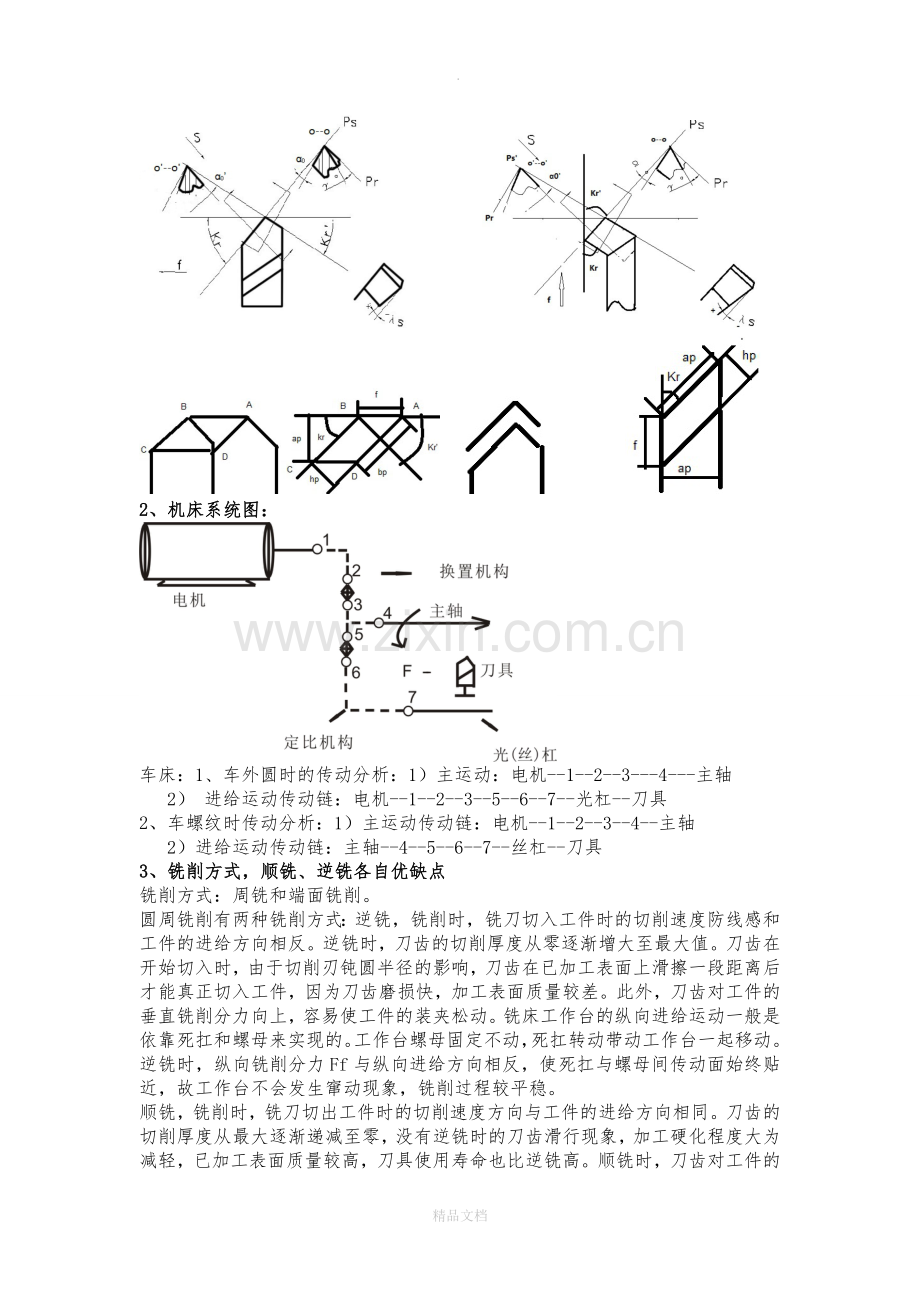 机械制造技术基础重点知识.doc_第3页