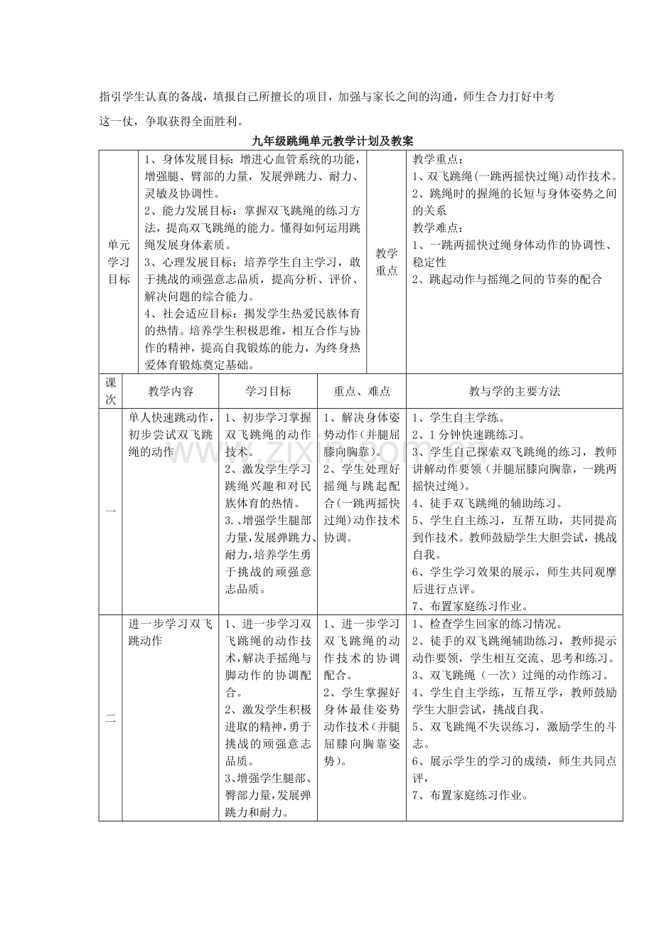 初三年级体育单元教学计划及课时计划.docx_第2页