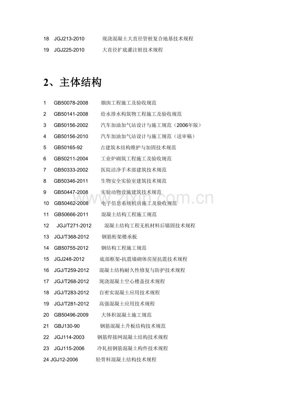 2014版《现行建筑施工规范大全》.doc_第2页