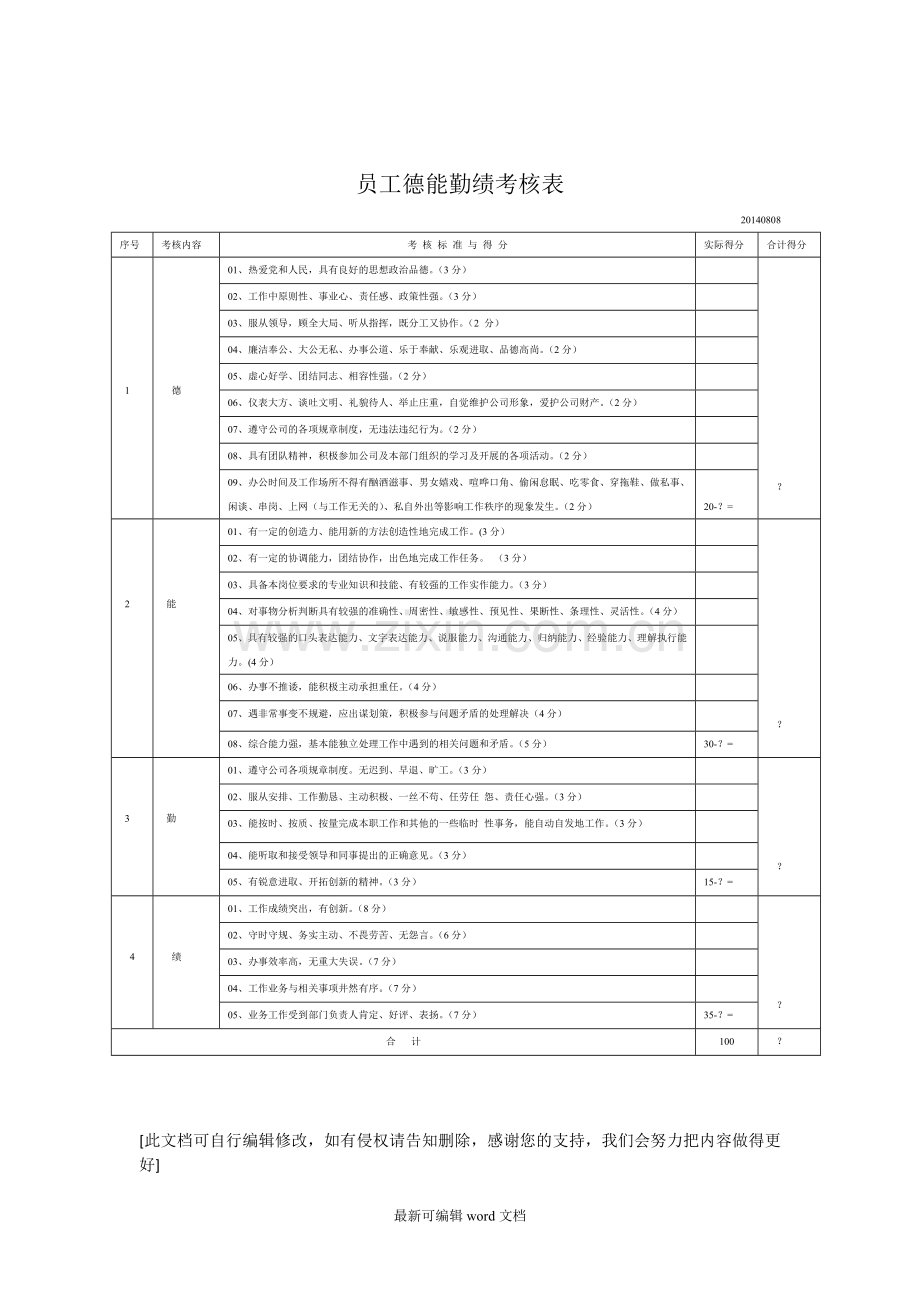 员工德能勤绩考核表.doc_第1页