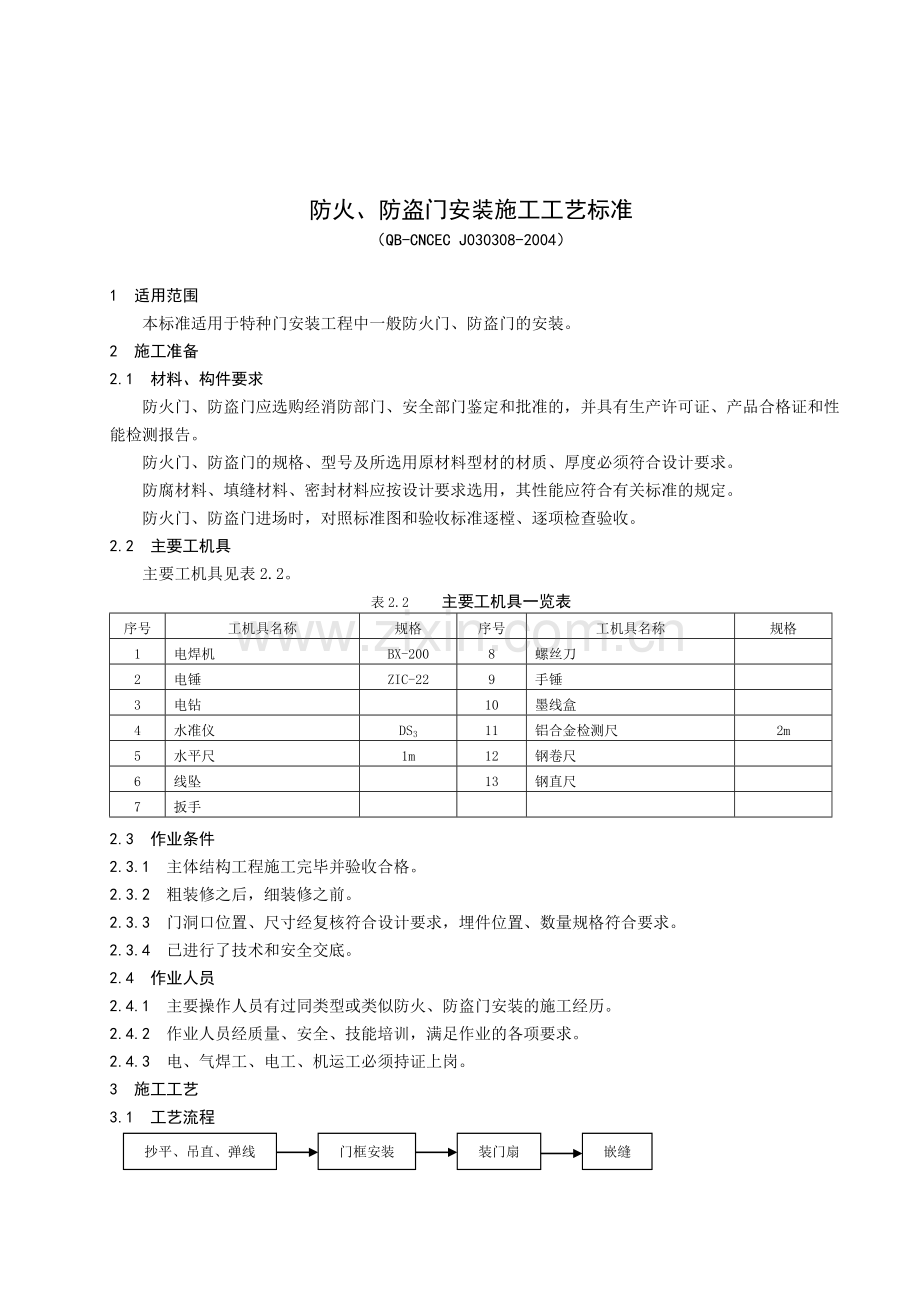 防火、防盗门施工工艺标准.doc_第1页