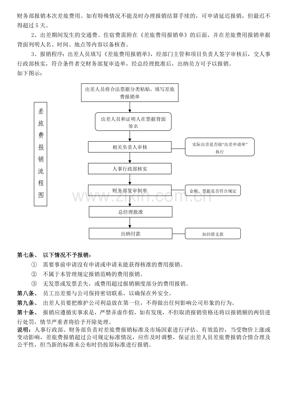 差旅费报销管理规定.docx_第3页