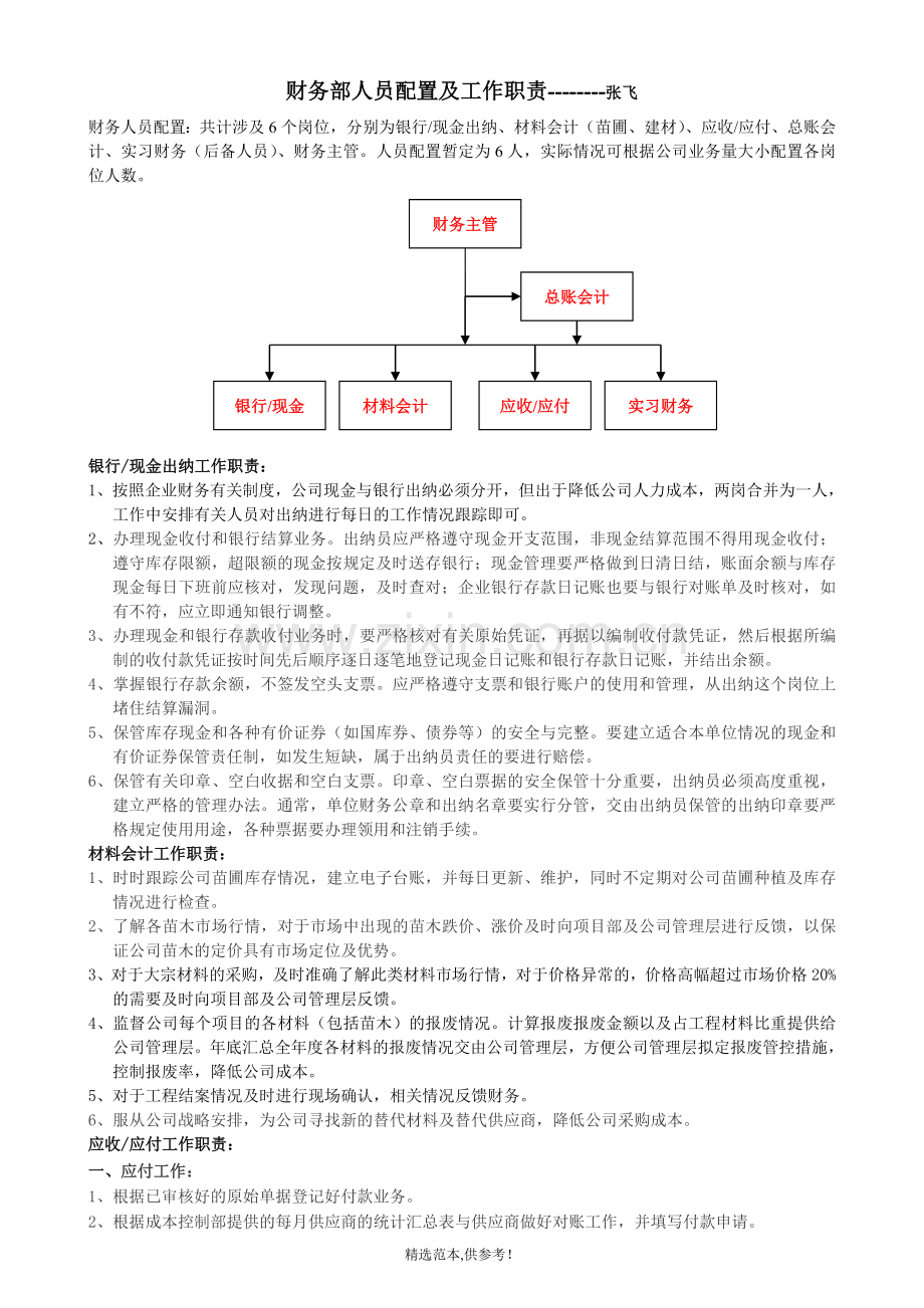 财务人员配置及岗位职责.doc_第1页