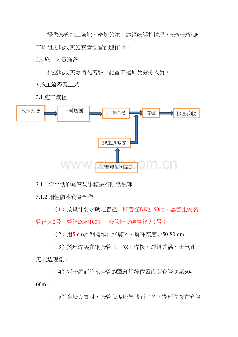 套管预埋专项方案.doc_第2页