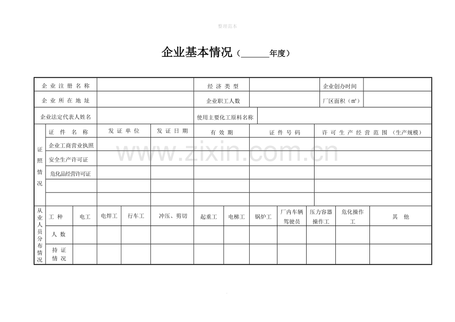 安全生产管理台帐范本.doc_第3页