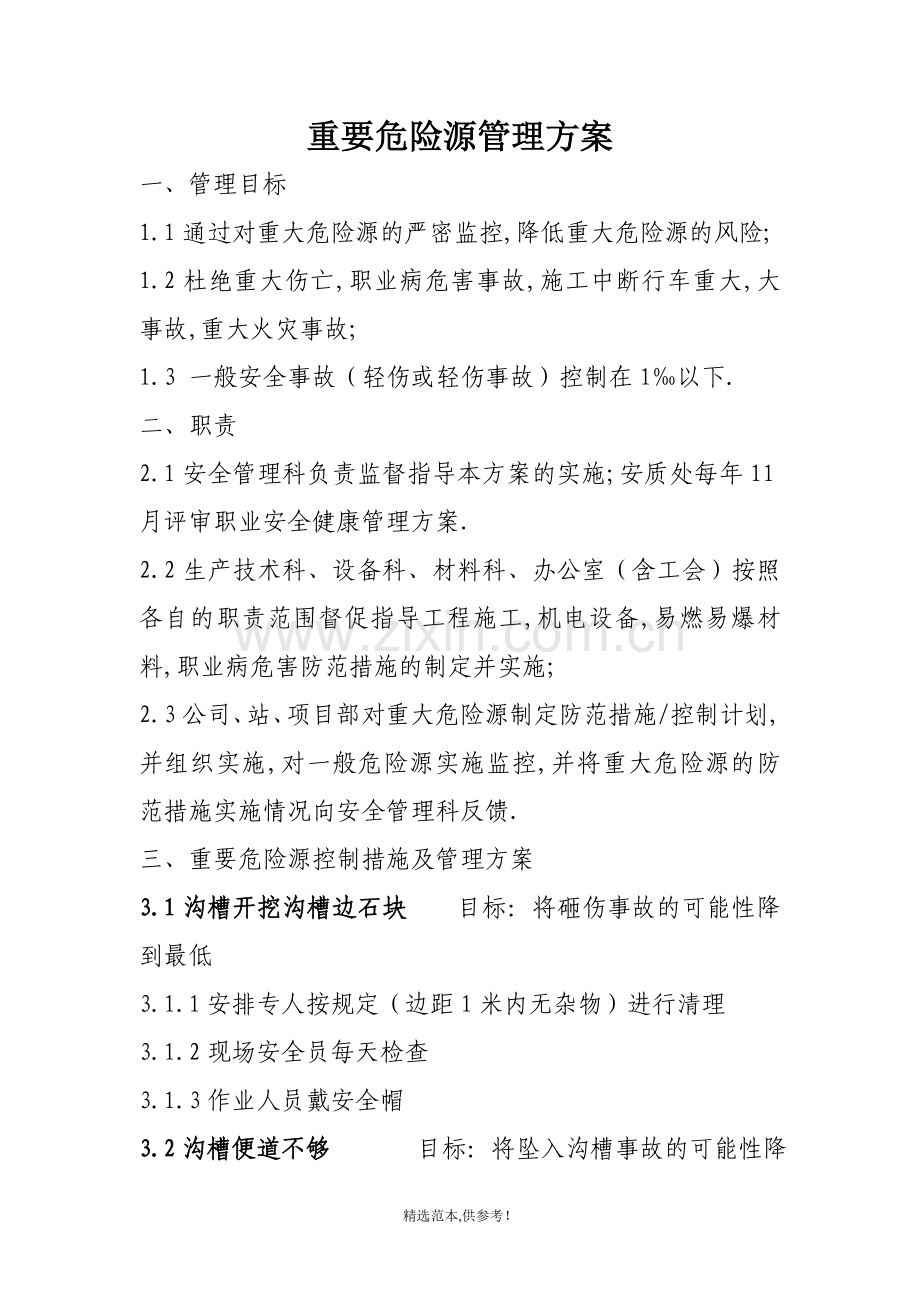 职业健康管理方案.doc_第1页