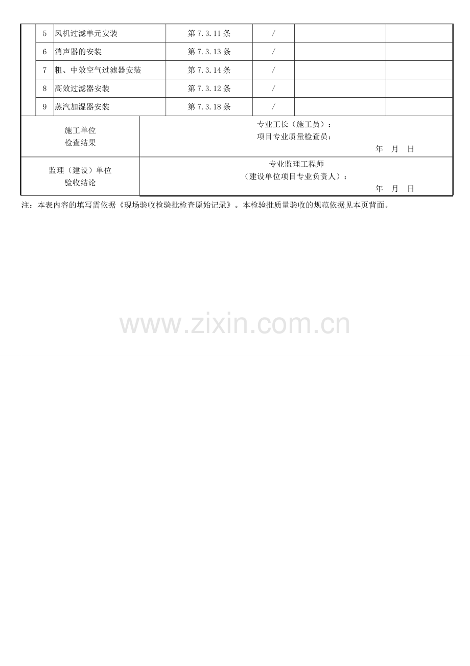 (中、高效过滤器及风机过滤器单元等末端设备清洗与安装)空气处理设备安装检验批(Ⅲ)(净化空调系统).doc_第2页