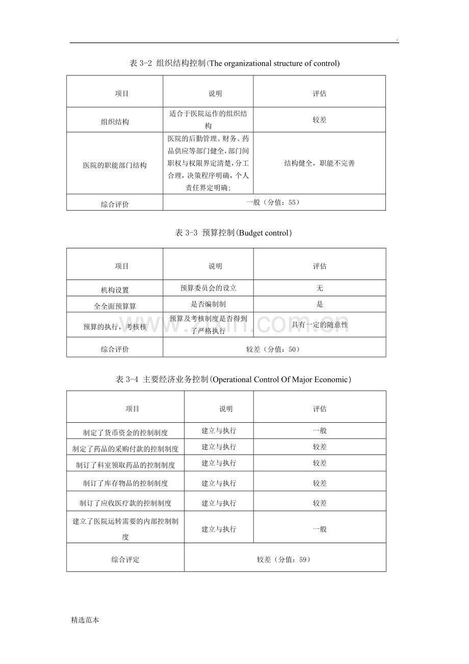 医院内部控制定性评价标准.doc_第2页