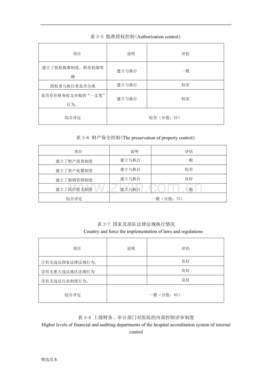 医院内部控制定性评价标准.doc_第3页