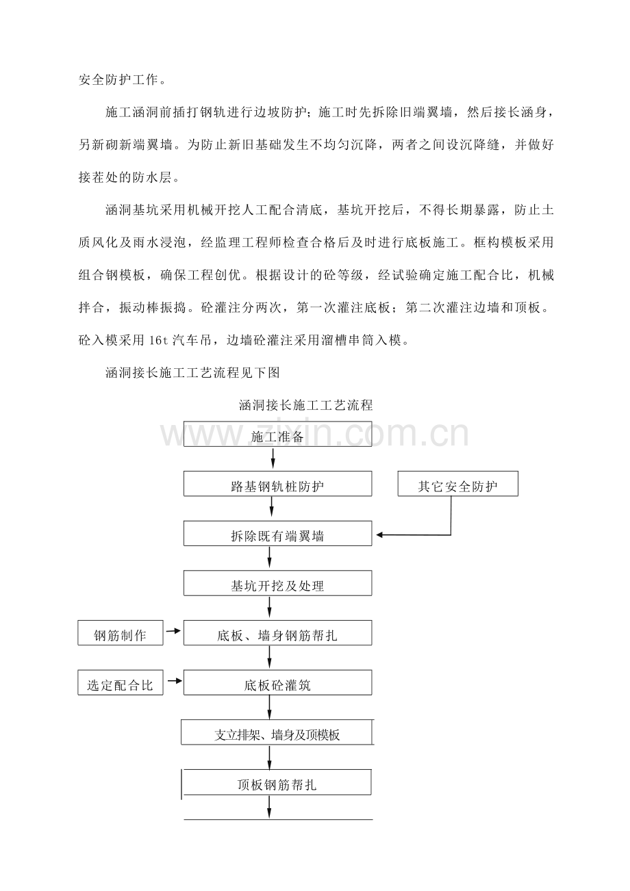 接长涵施工方案.doc_第2页