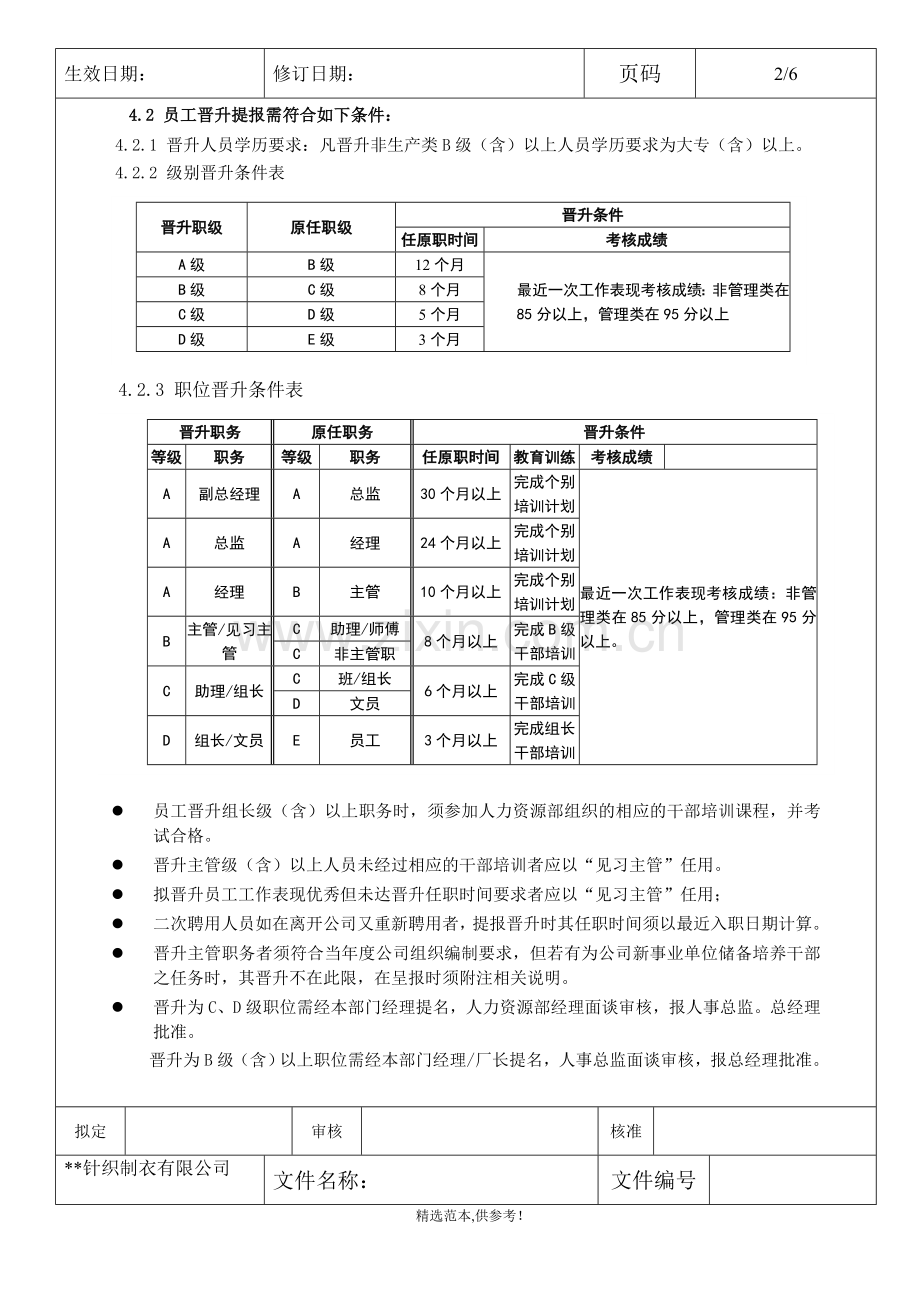 公司员工晋升管理方法.doc_第3页