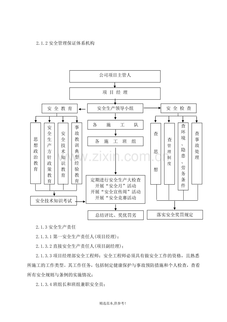 职业健康安全、环境体系管理方案.doc_第2页