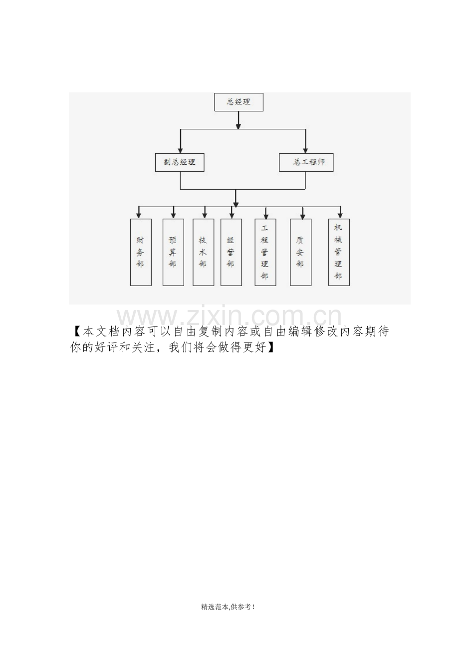 公司组织机构框架图.doc_第3页