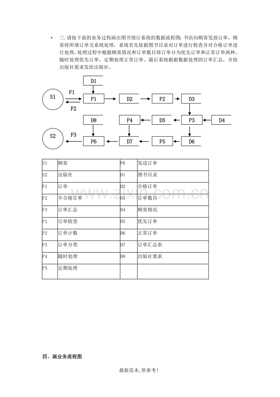 数据流程考题.doc_第2页