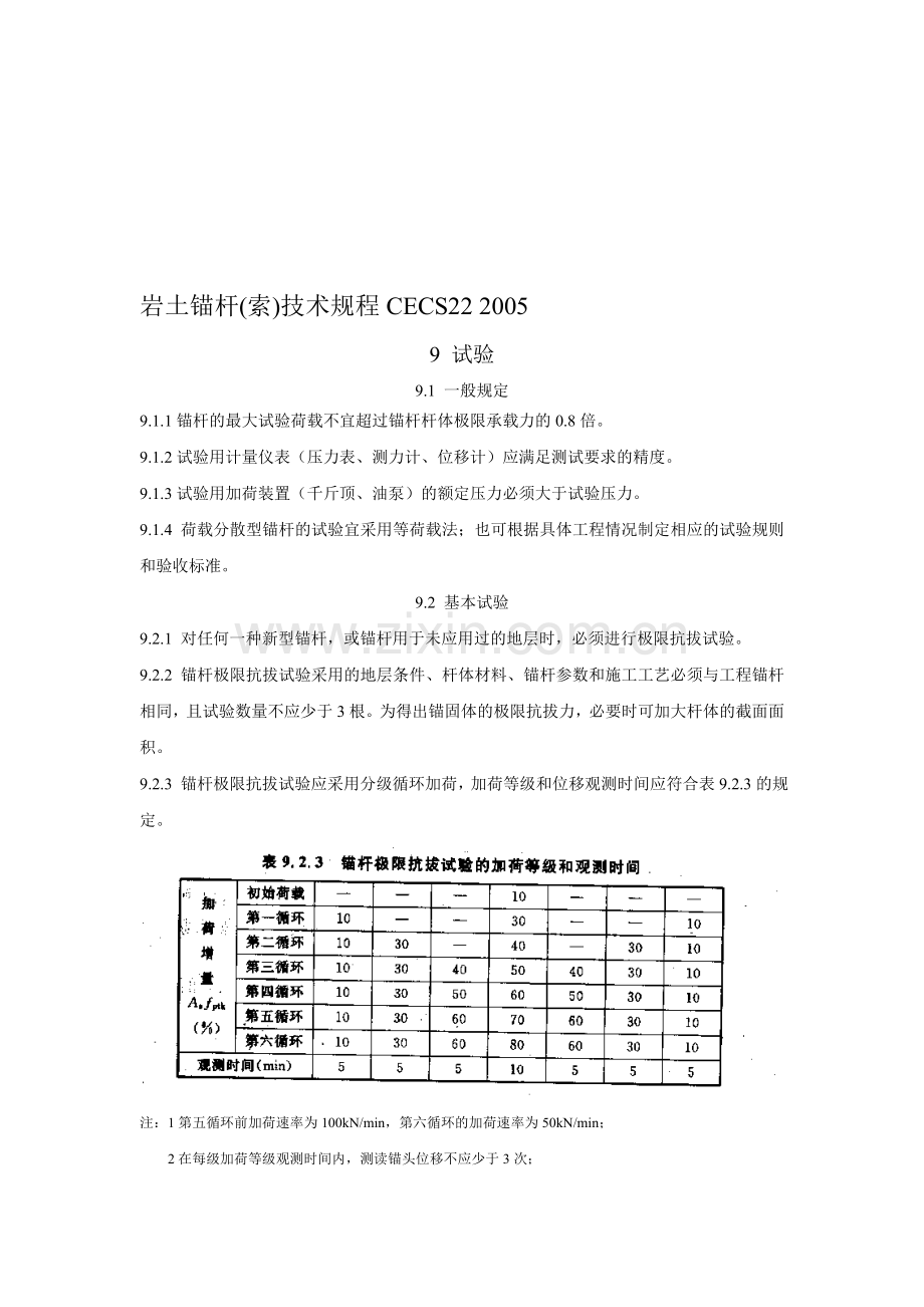 岩土锚杆(索)技术规程CECS22-2005.doc_第1页