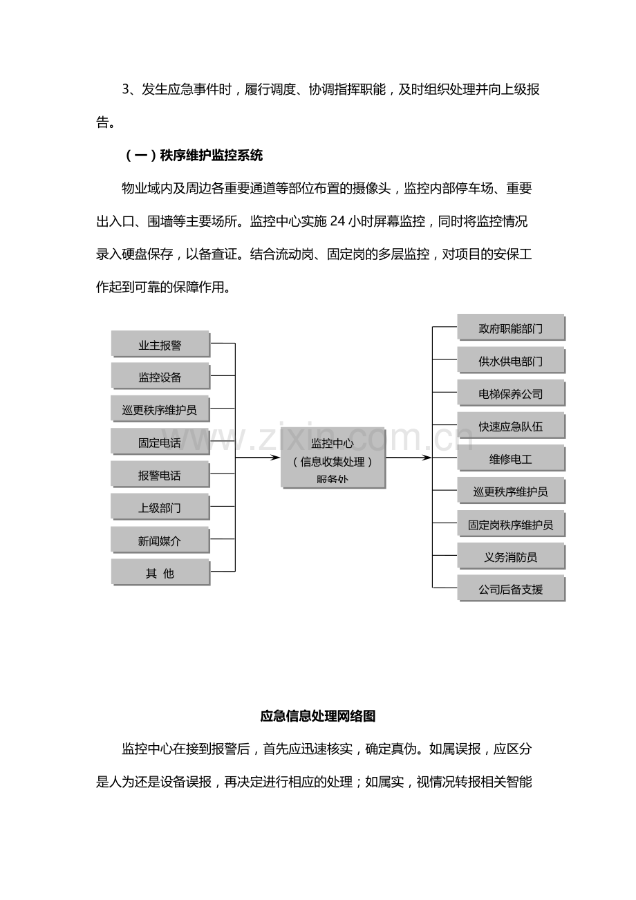 智能化系统维护管理方案.doc_第2页