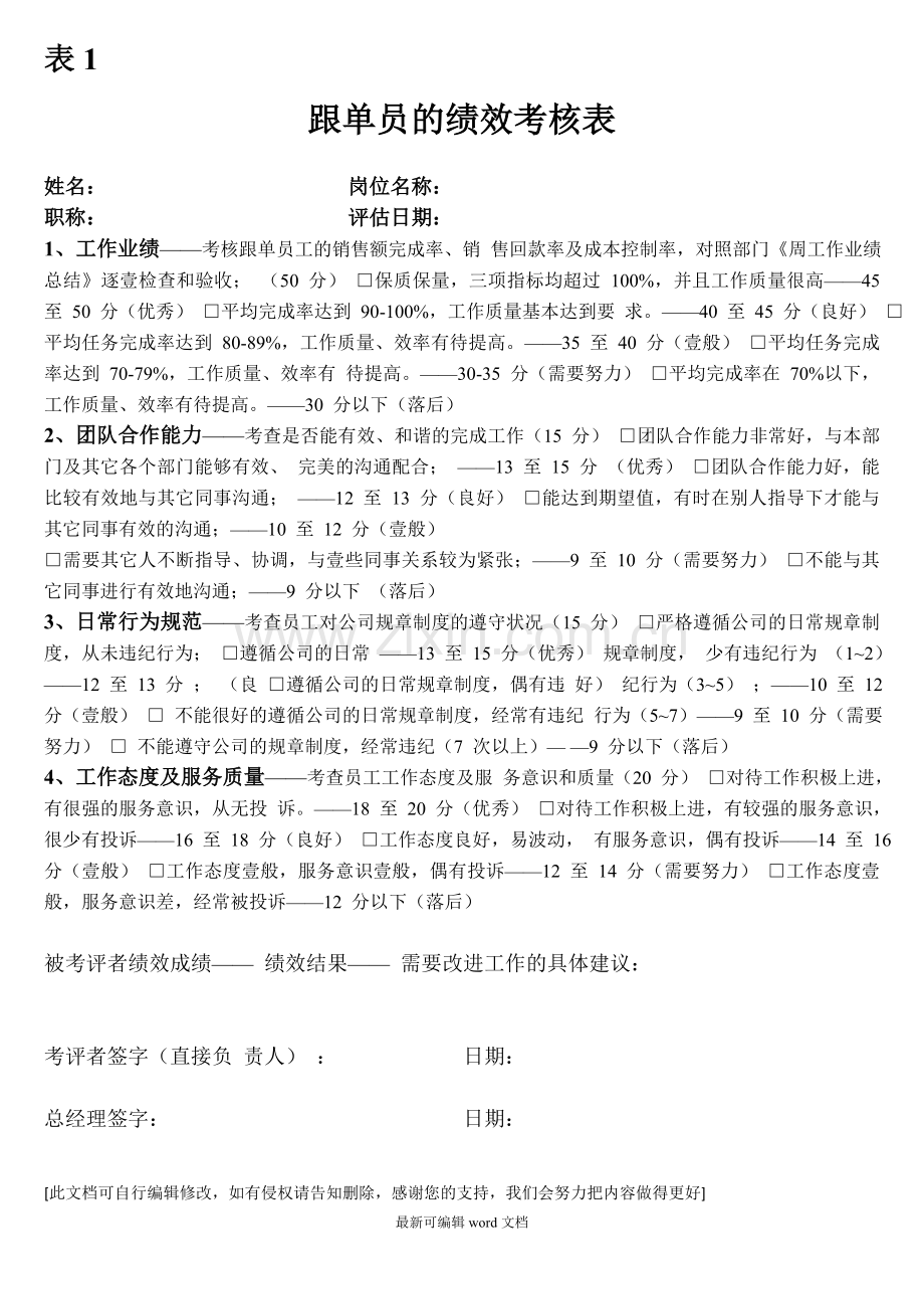 跟单员的绩效考核表.doc_第1页