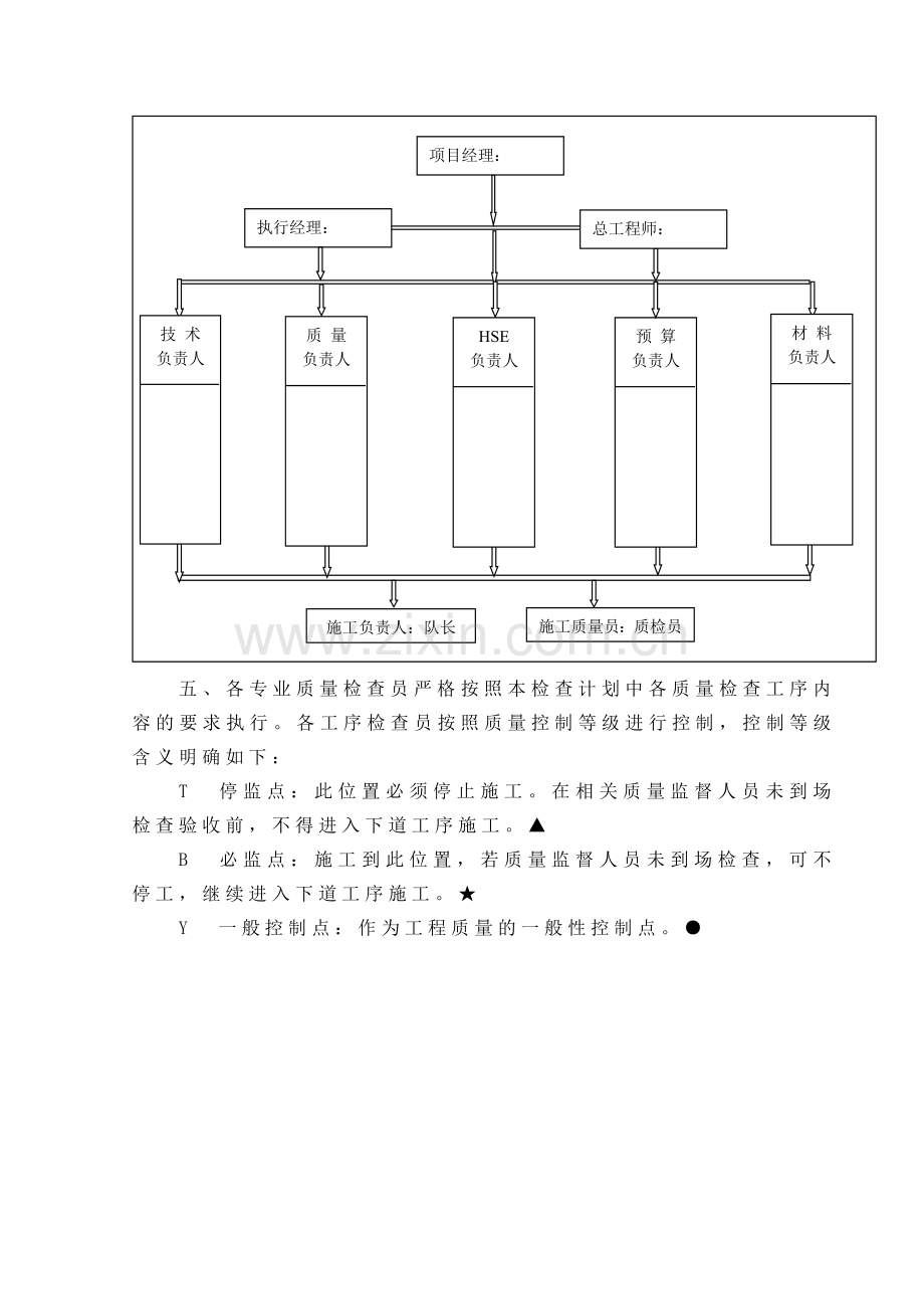 管道施工质量计划.doc_第3页