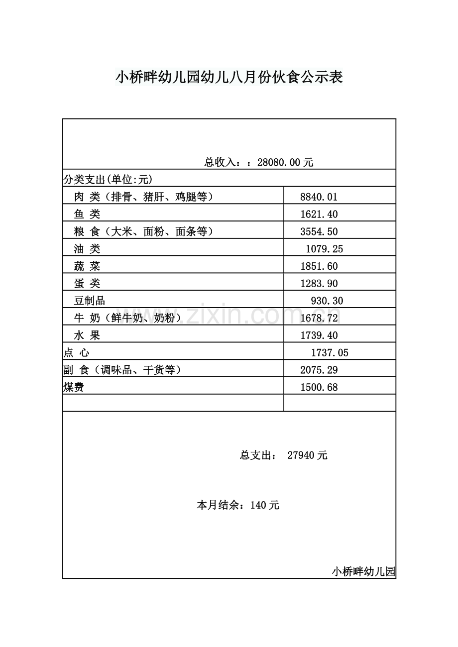 幼儿园幼儿每月伙食公示表.doc_第1页