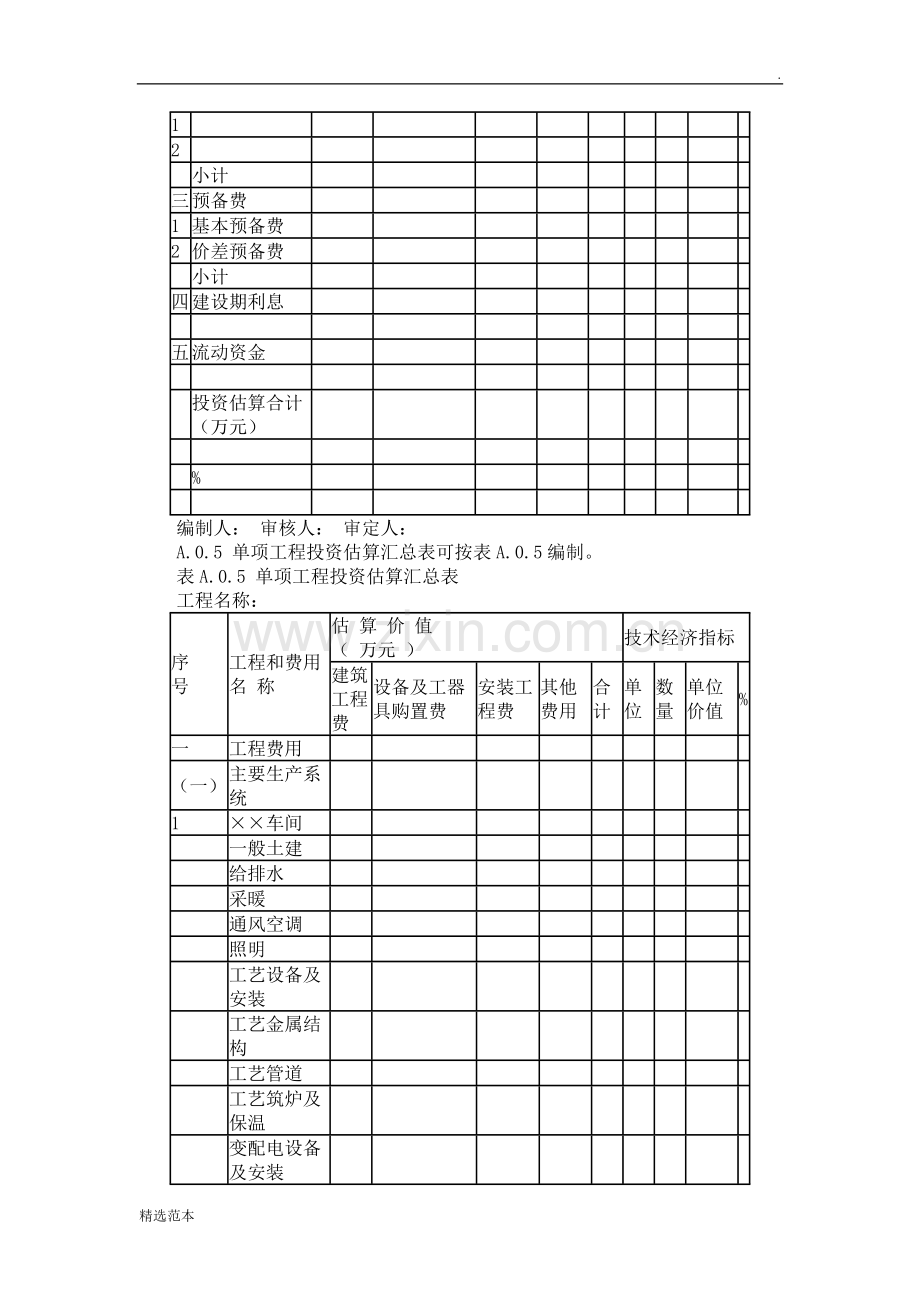 《建设工程造价咨询规范》附录.doc_第3页