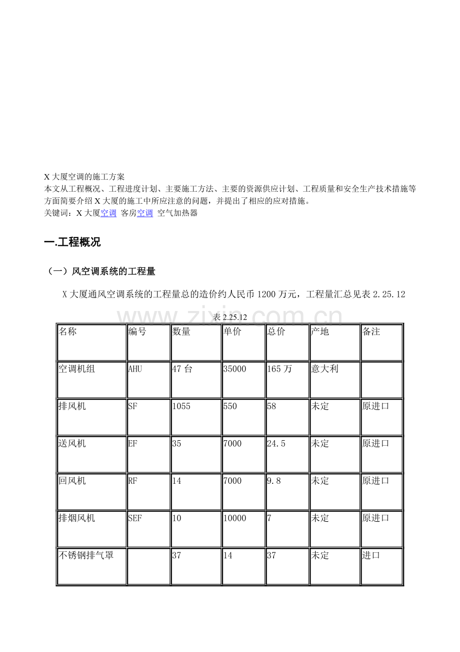 某大厦空调的施工方案.doc_第1页