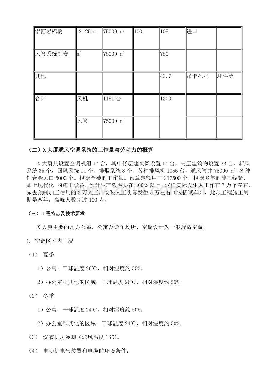 某大厦空调的施工方案.doc_第2页