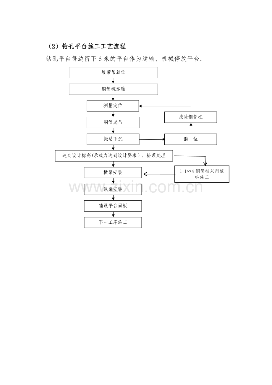 水上灌注桩施工方案.doc_第3页