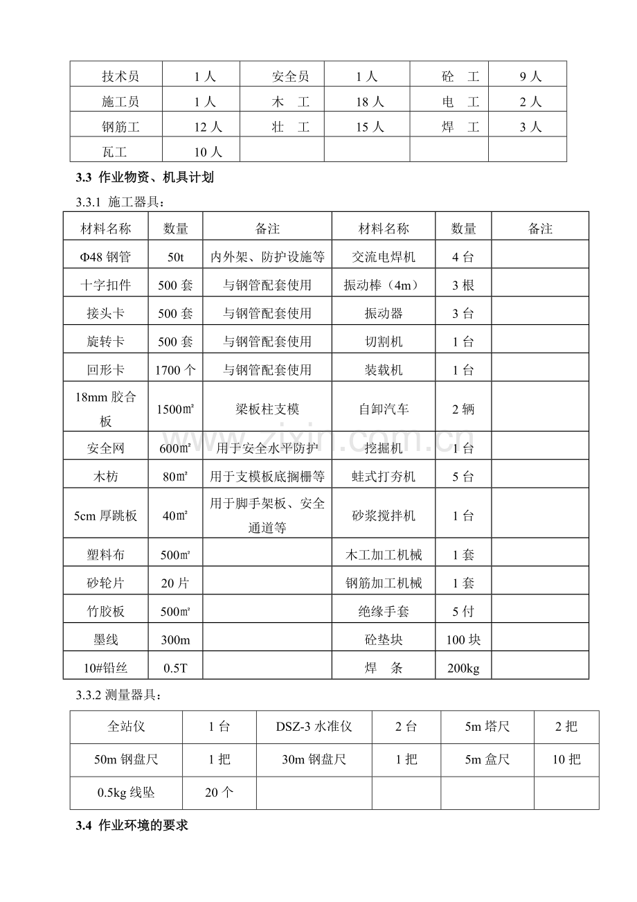 升压站综合楼工程.doc_第3页