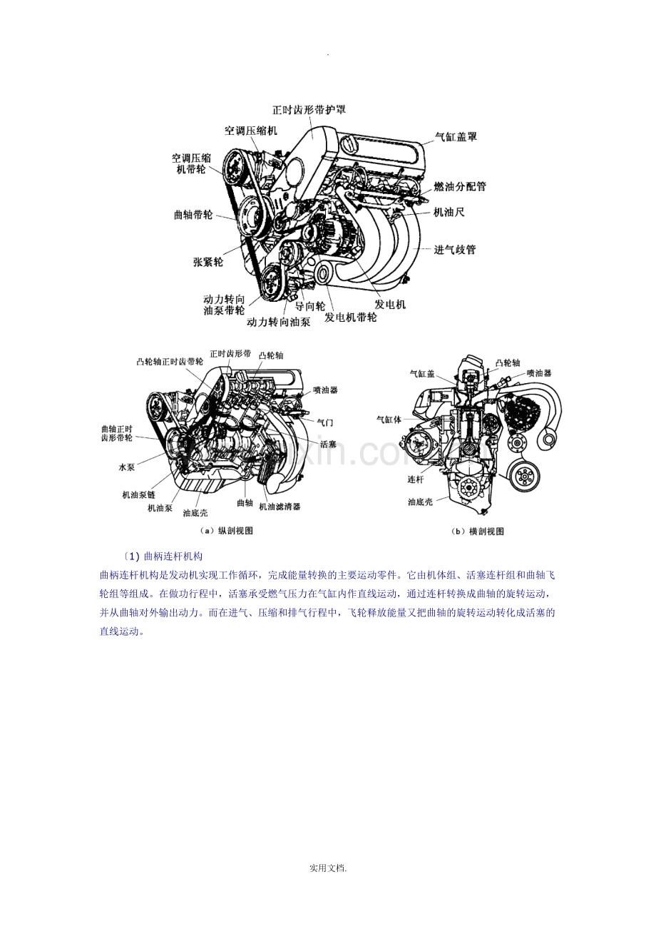 发动机基本知识总结全集.doc_第2页