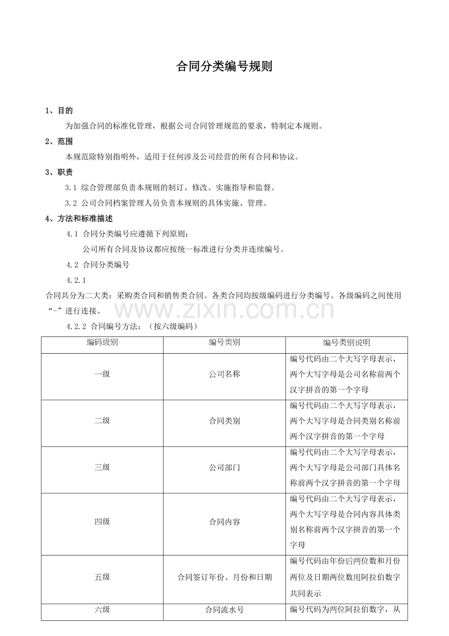 公司合同编号规则制度.doc_第2页