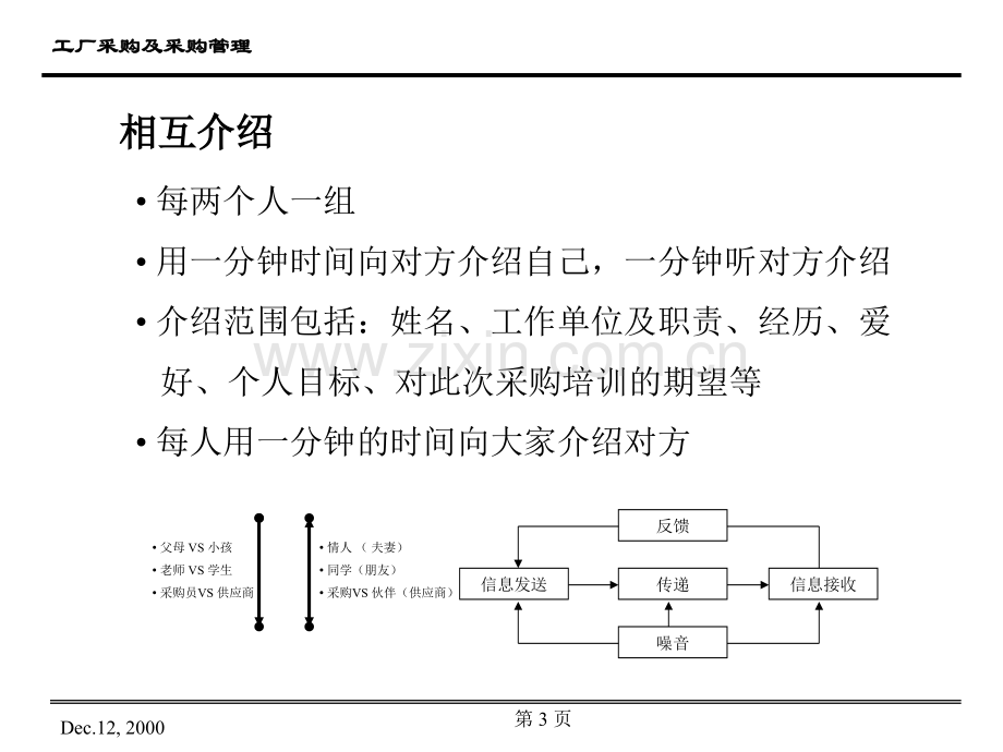 工厂采购与采购管理.ppt_第3页