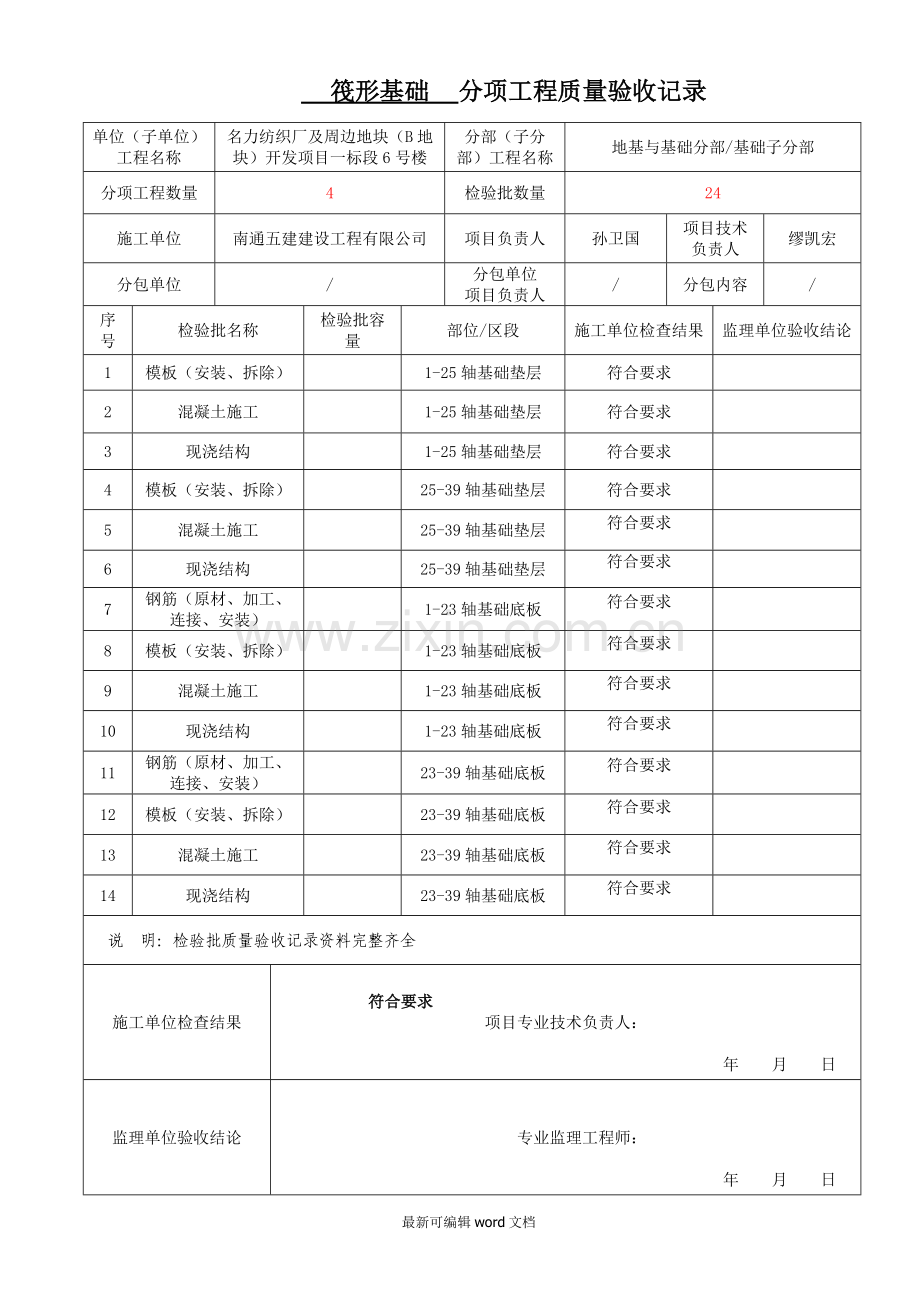 分项工程质量验收记录.doc_第1页