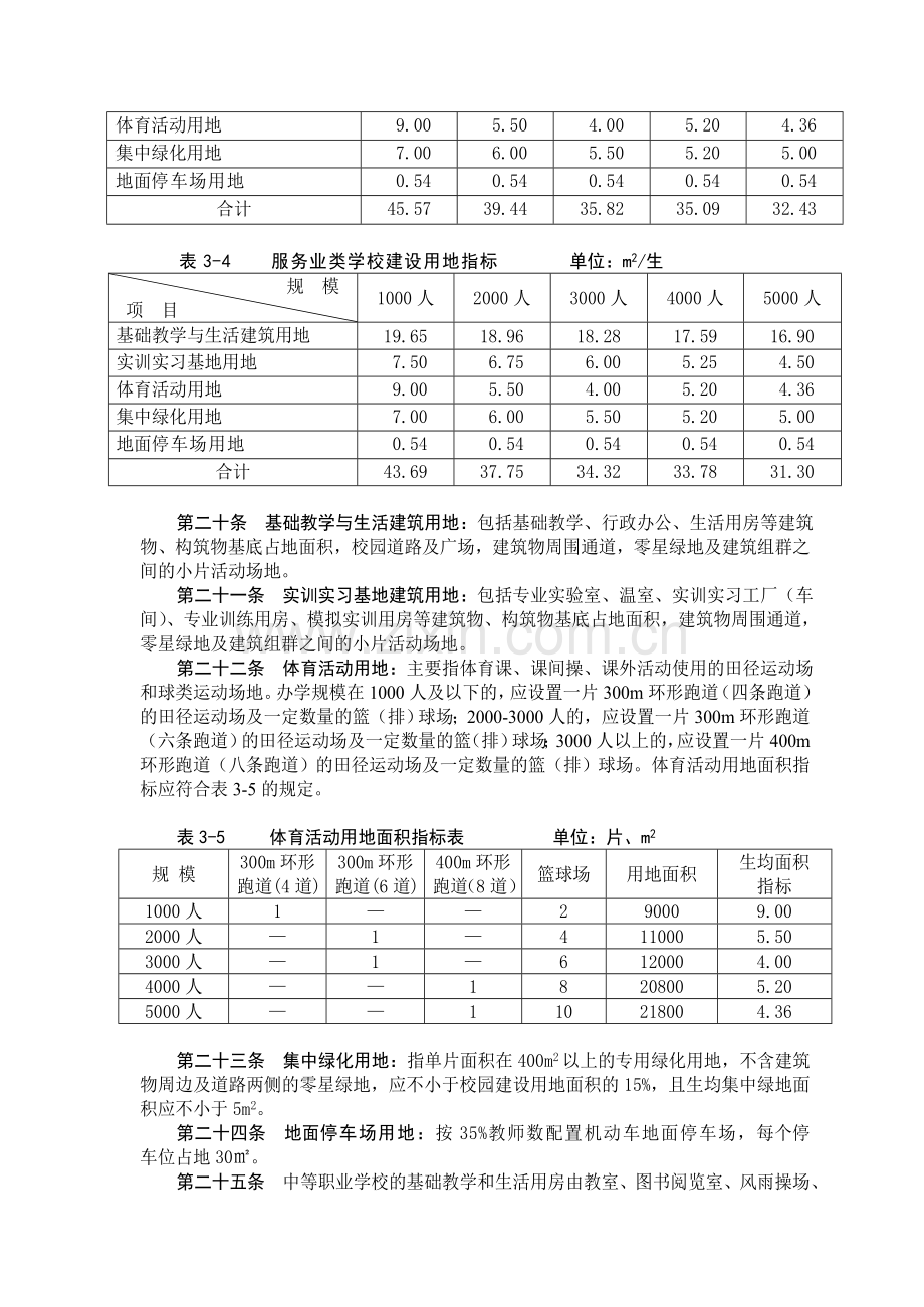 中职学校建设标准(简要).doc_第2页