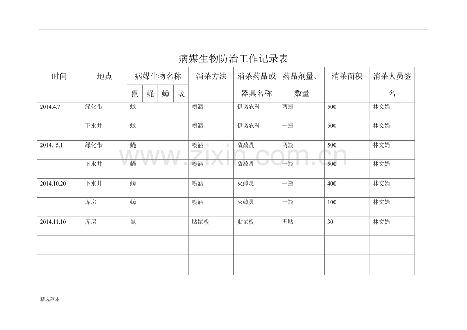 病媒生物防治工作记录表.doc_第1页