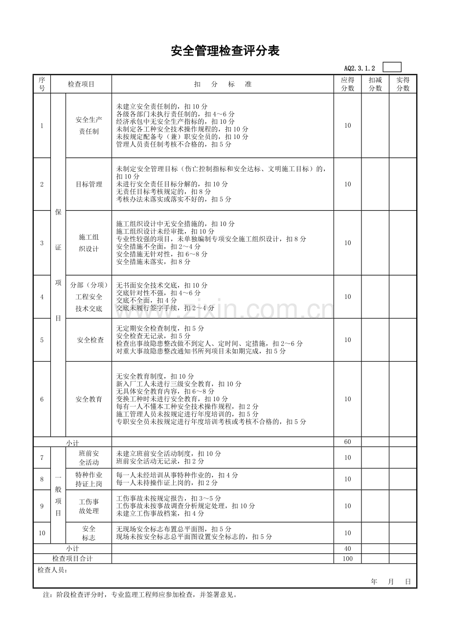 建筑施工安全检查记录表格.doc_第2页