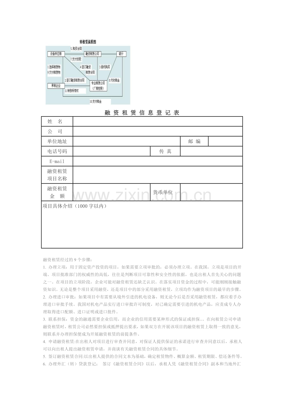 融资租赁介绍及流程.doc_第3页