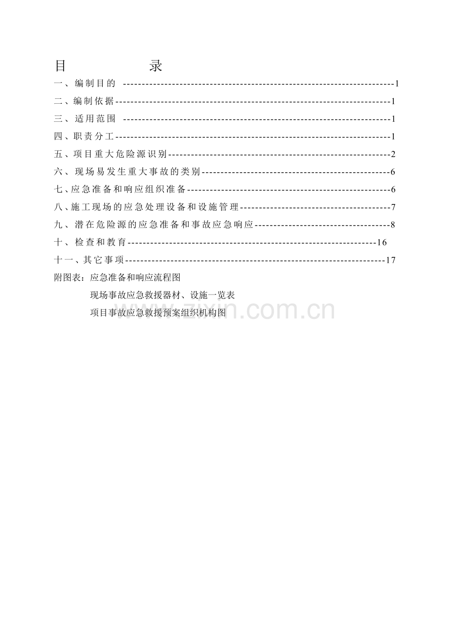 建筑工程施工现场应急救援预案方案范例-secret47965.doc_第1页