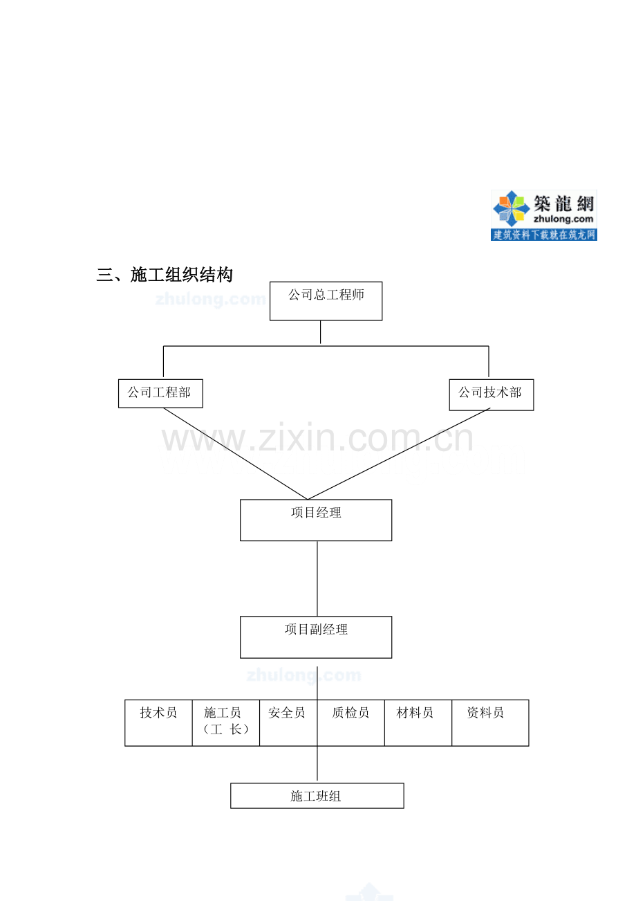 气体灭火系统施工方案.doc_第2页