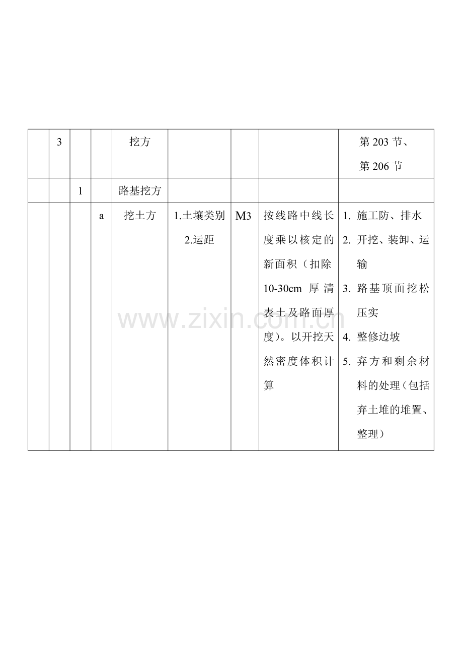 公路的清表面积计算.doc_第3页