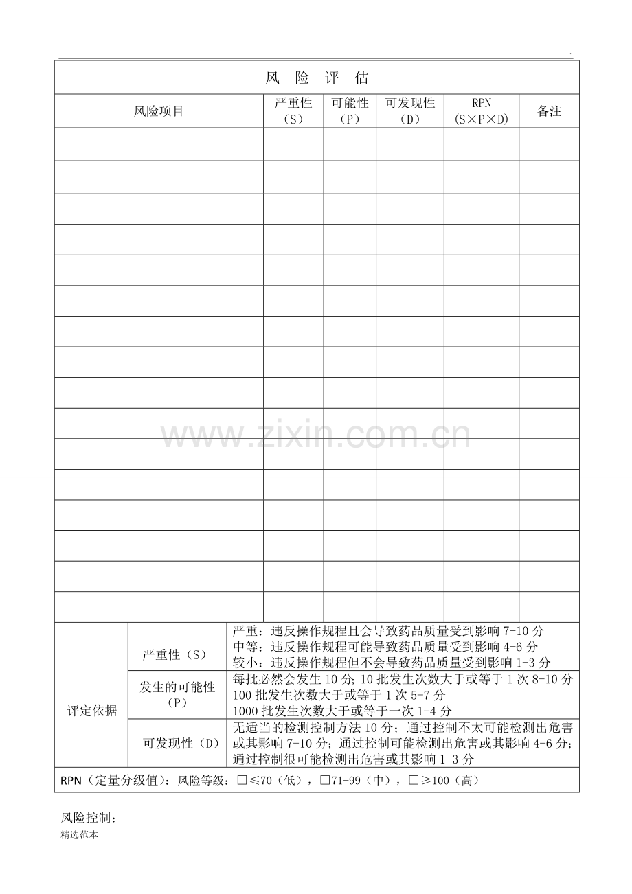 质量风险评估报告模板.doc_第2页