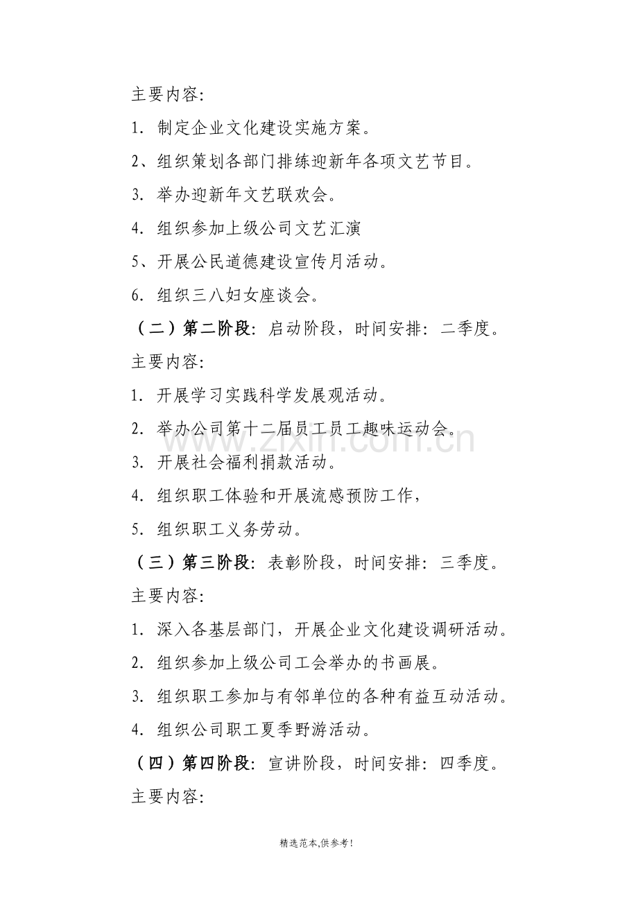 公司企业文化建设实施方案.doc_第3页